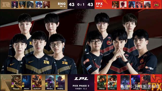 更高排名 更高排名