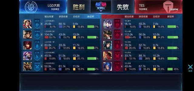 的表现引起 的表现引起