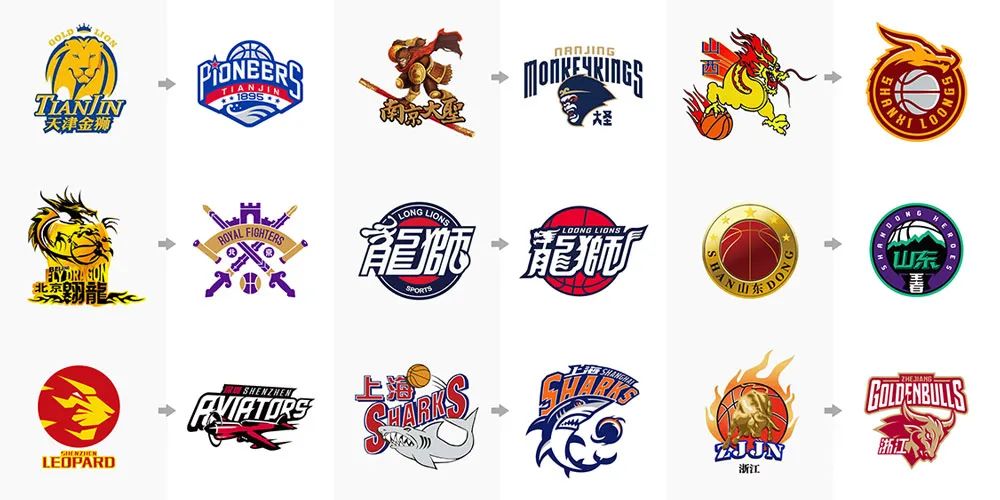 球路预判 球路预判