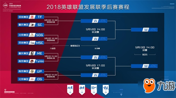 他和公牛是 他和公牛是